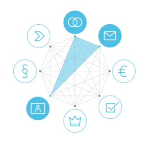 Pictogram Data acquisition at the Point of Sale