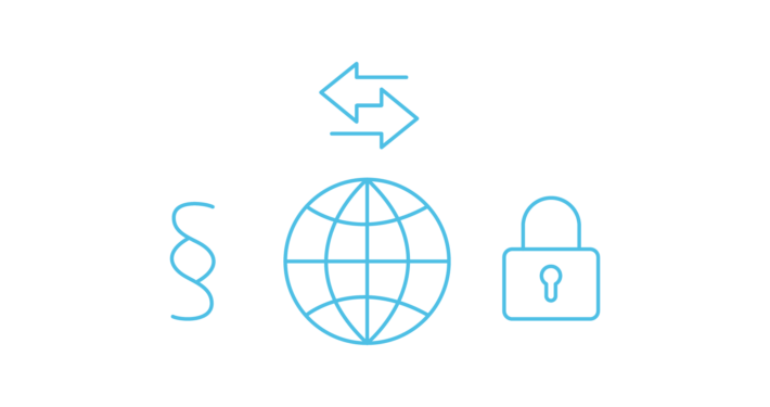 Pictogram Compliance Foreign Trade