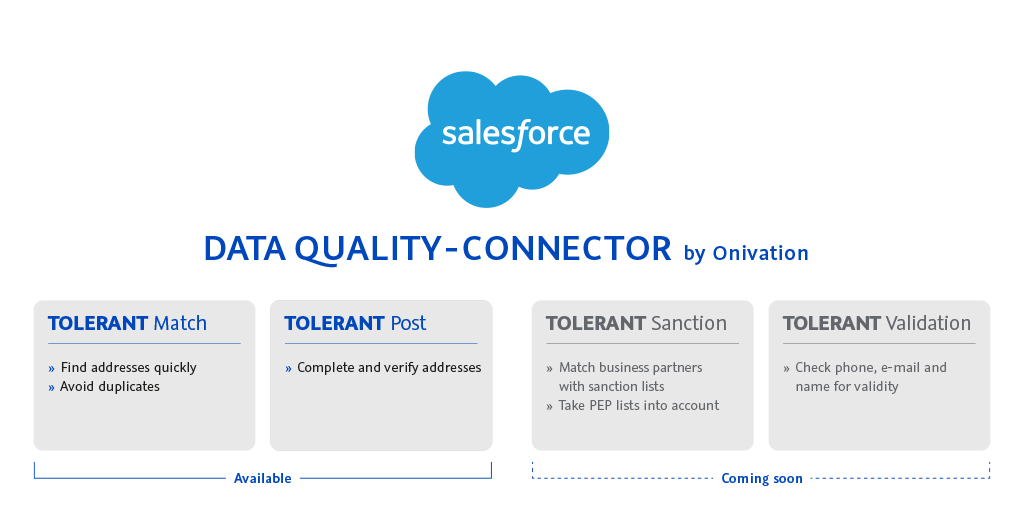 Data Quality-Connector