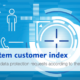 Cross-system customer index
