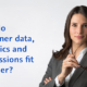 How do customer data, analytics and permissions fit together?