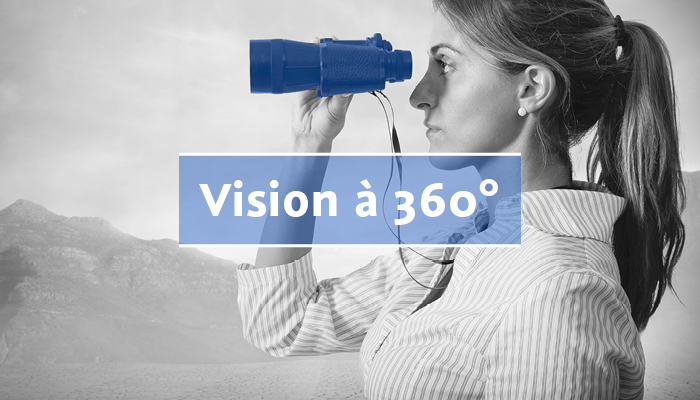 Vision à 360°