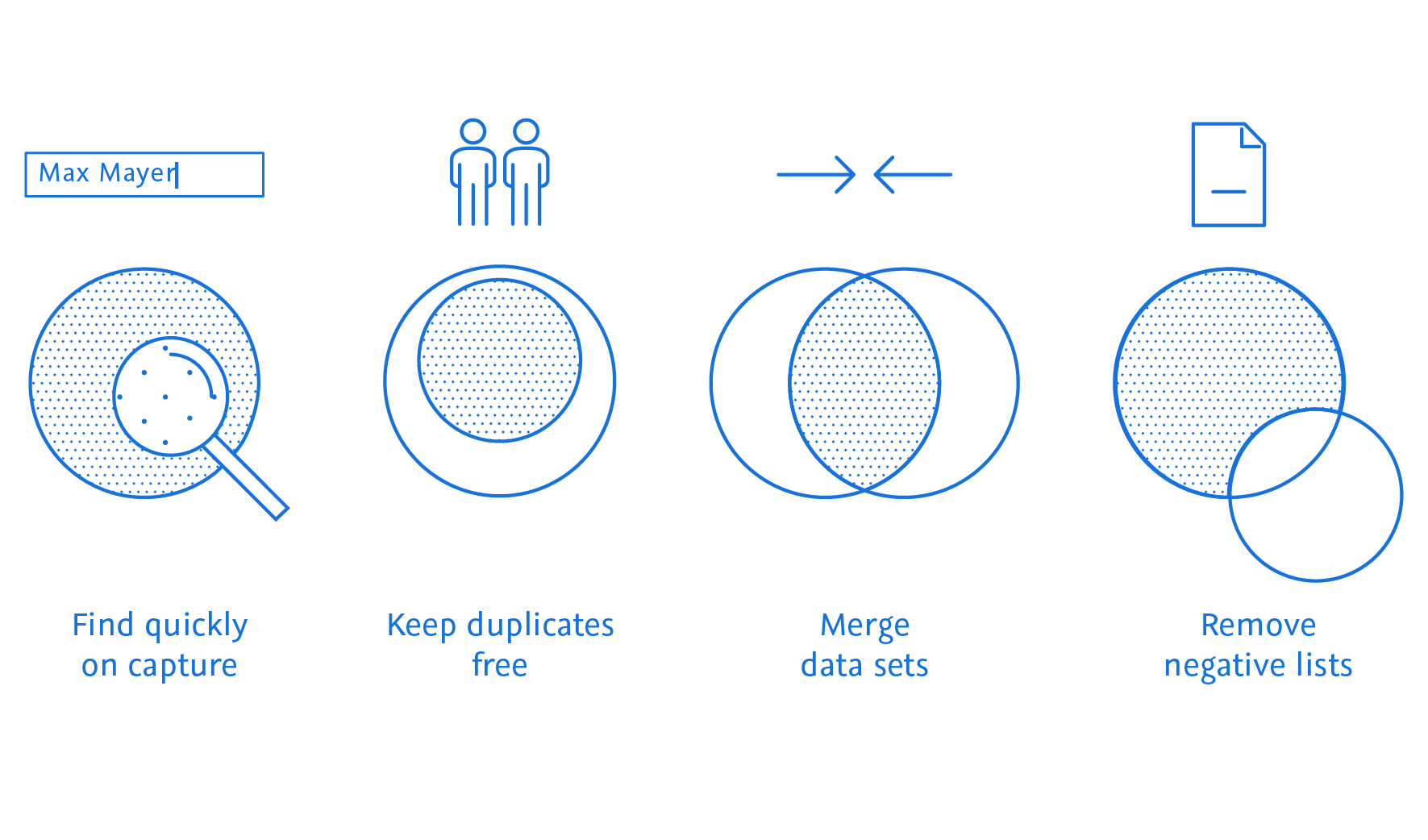 Pictogram TOLERANT Match