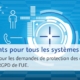 Index des clients pour tous les systems