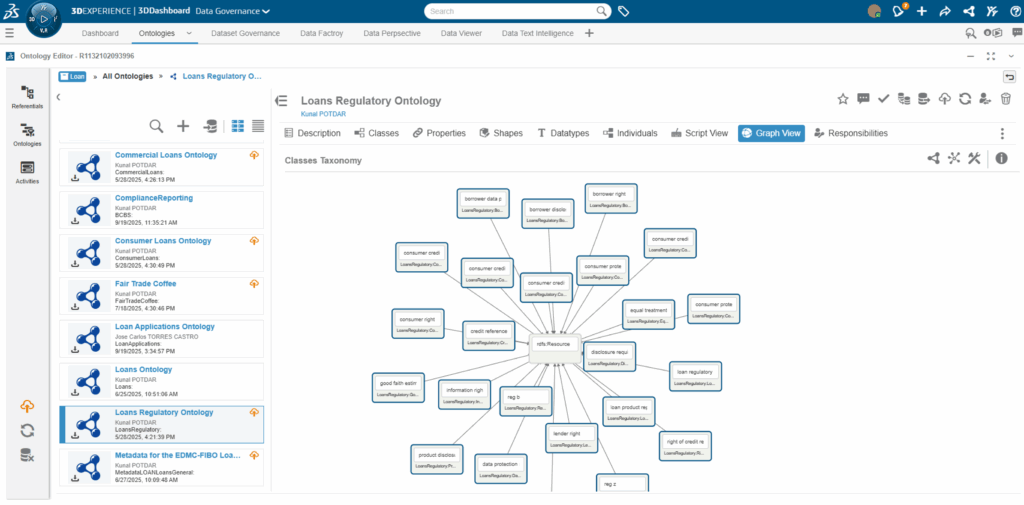 ontology-management-dashboard-1024x505