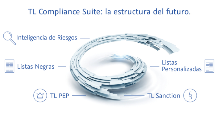 260626_ES_TL_Compliance_Suite_4