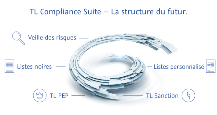 260626_FR_Compliance_Suite_3
